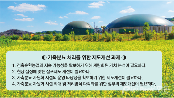 가축분뇨 자원화 한계 극복 위한 제도개선 절실하다!!