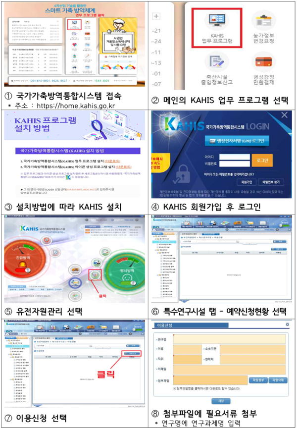 ▲ 민간개방 온라인예약시스템 신청 방법