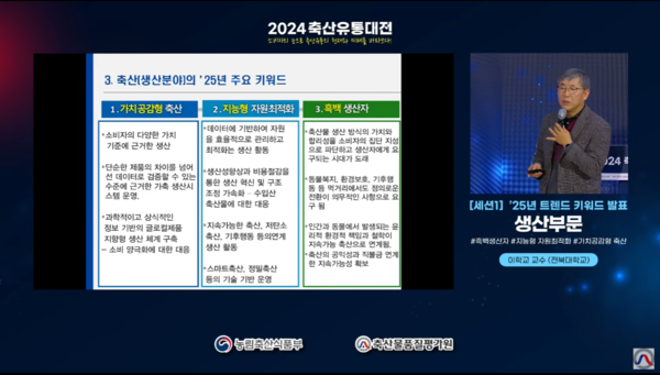 ▲ 이학교 전북대학교 교수가 2025년 축산 생산 부문 전망을 발표하고 있다.