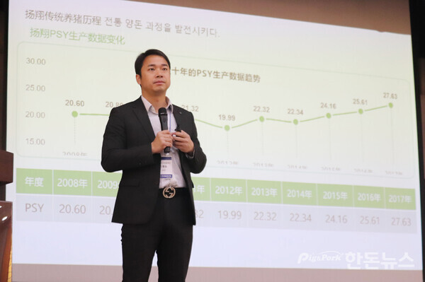 ▲ 네 번째 발표자로 나선 중국의 양샹그룹 CEO 스광샤오는 '디지털 돈사·스마트 양돈'이라는 주제로 발표를 이어갔다. (사진 / 곽상민 기자)
