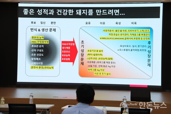 ▲ 이경원 스마트피그클리닉 원장이 고병원성 PRRS 컨트롤을 위해 농장 맞춤형 통합 관리가 중요하다고 강조했다.&nbsp;
